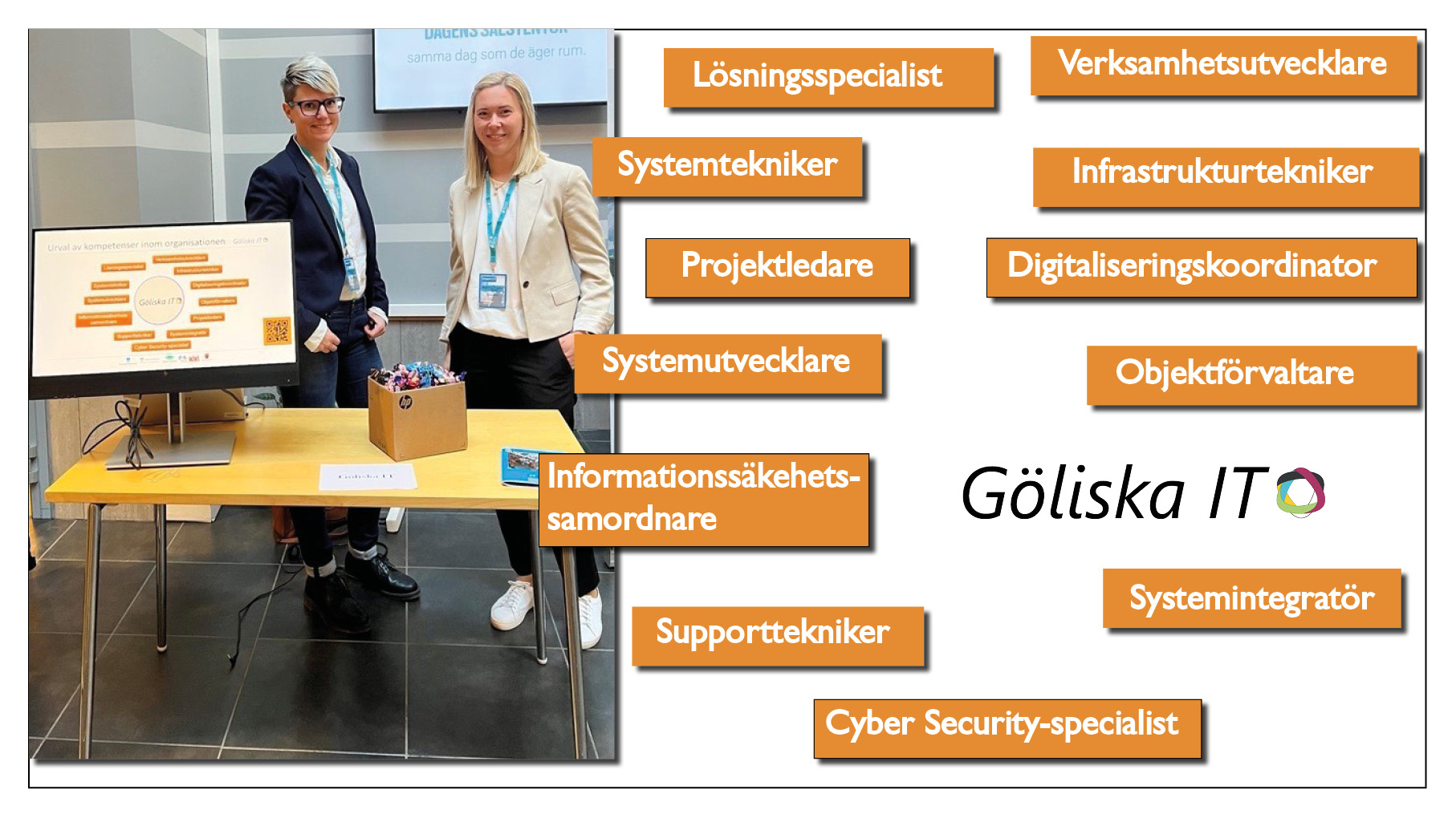 Göliska IT besökte InWest